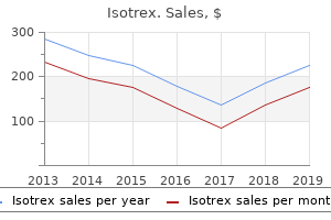 order isotrex 40mg online