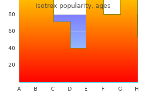 order online isotrex