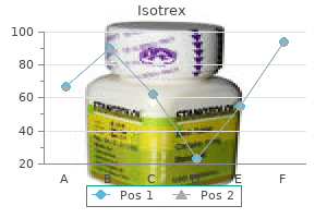 order generic isotrex