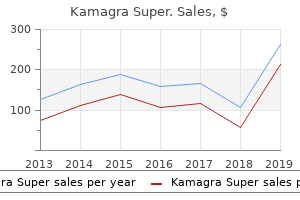 order 160 mg kamagra super visa