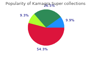 kamagra super 160 mg without prescription