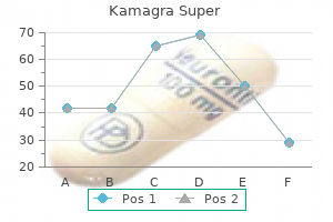 kamagra super 160 mg free shipping