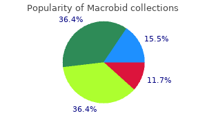 discount macrobid 100 mg overnight delivery