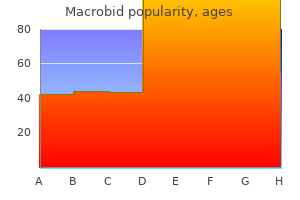 buy 50 mg macrobid fast delivery