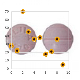 Hereditary elliptocytosis