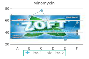 buy discount minomycin 50mg online