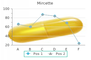 cheap mircette uk