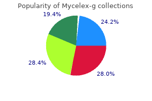 purchase mycelex-g once a day