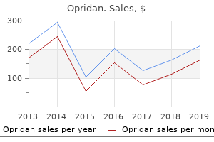 discount opridan 10 mg otc