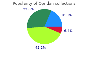 discount opridan 40mg with mastercard