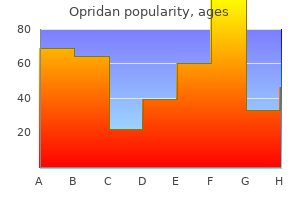 generic 10 mg opridan otc