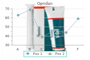 order opridan 40 mg with mastercard