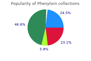 buy 100mg phenytoin free shipping