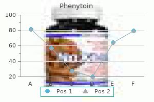 generic phenytoin 100mg line