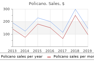 cheap policano 10mg free shipping