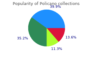 5mg policano overnight delivery