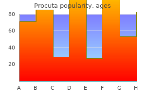 procuta 40 mg otc