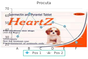 quality procuta 5mg