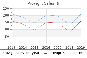 generic provigil 200mg online