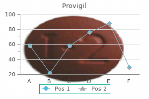 buy provigil online pills