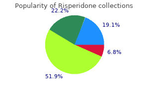 discount risperidone 2mg fast delivery