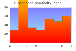 risperidone 2mg amex