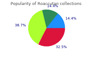 buy genuine roaccutan on line