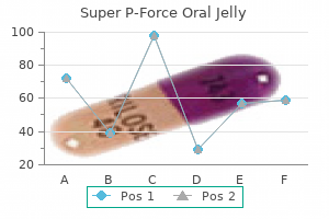 buy super p-force oral jelly master card