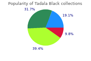 discount 80 mg tadala black with mastercard