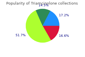 cheap triamcinolone 4 mg with visa