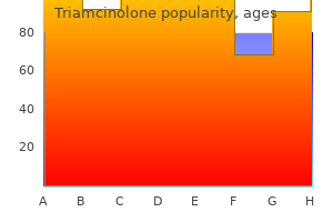 purchase triamcinolone on line