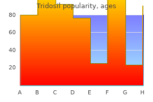 buy tridosil 500 mg line