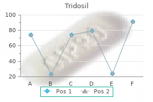 order tridosil with a visa