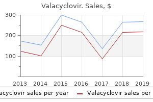 generic valacyclovir 500mg without a prescription