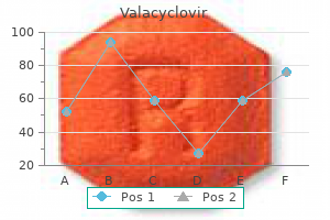 discount valacyclovir 500mg amex