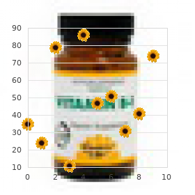 Leukemia