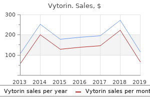 buy cheap vytorin 20 mg on-line