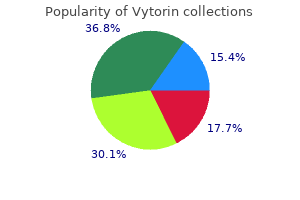 buy generic vytorin from india