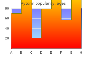 purchase discount vytorin on line