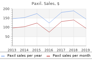 order paxil 30mg line