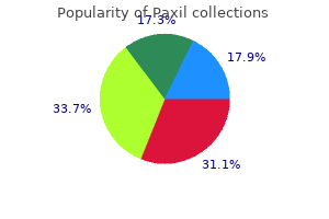 buy discount paxil 10mg on line