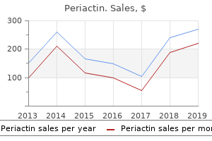 buy discount periactin 4 mg online