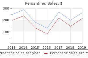 order persantine overnight