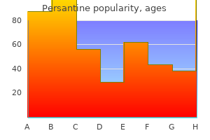 discount persantine 100mg amex