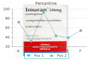 purchase persantine 25mg overnight delivery