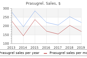 order prasugrel 10mg free shipping