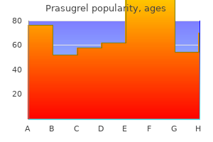 generic 10 mg prasugrel overnight delivery