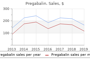 buy pregabalin 75mg overnight delivery