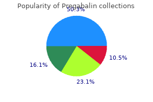 cheap pregabalin 150mg fast delivery