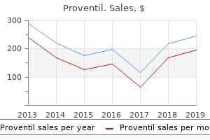 discount proventil 100 mcg line